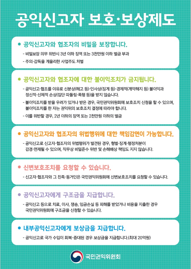 국가안전대진단 시 '공익신고자 보호제도' 홍보 - 2